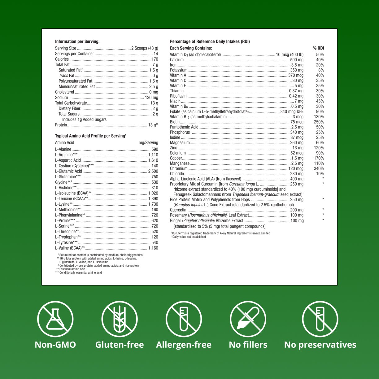 UltraInflamX Plus 360°® 6