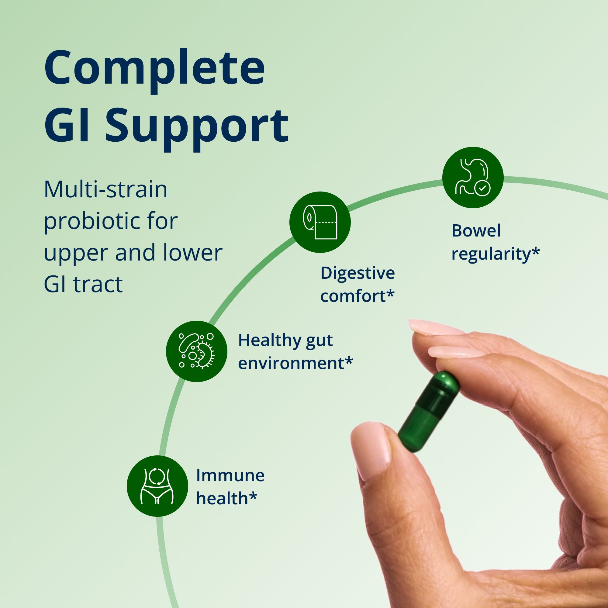 UltraFlora® Spectrum Probiotic 3