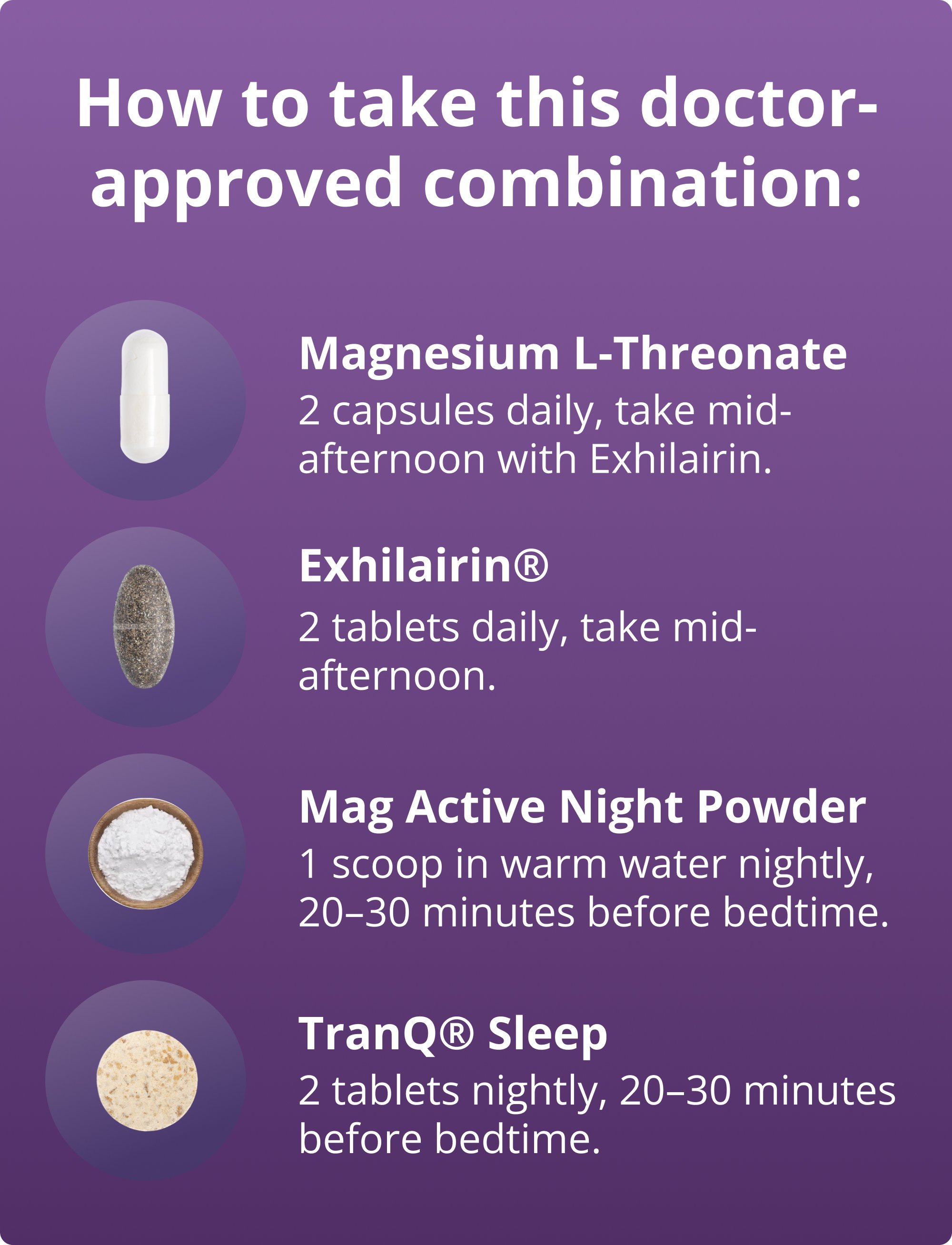 Content splash for the Metagenics Sleep Reset Bundle for Rhythm, Calm & Restoration showing product images with dosing instructions for Magnesium L‑Threonate, Exhilarin, MagActive Night Powder, and TranQ Sleep.