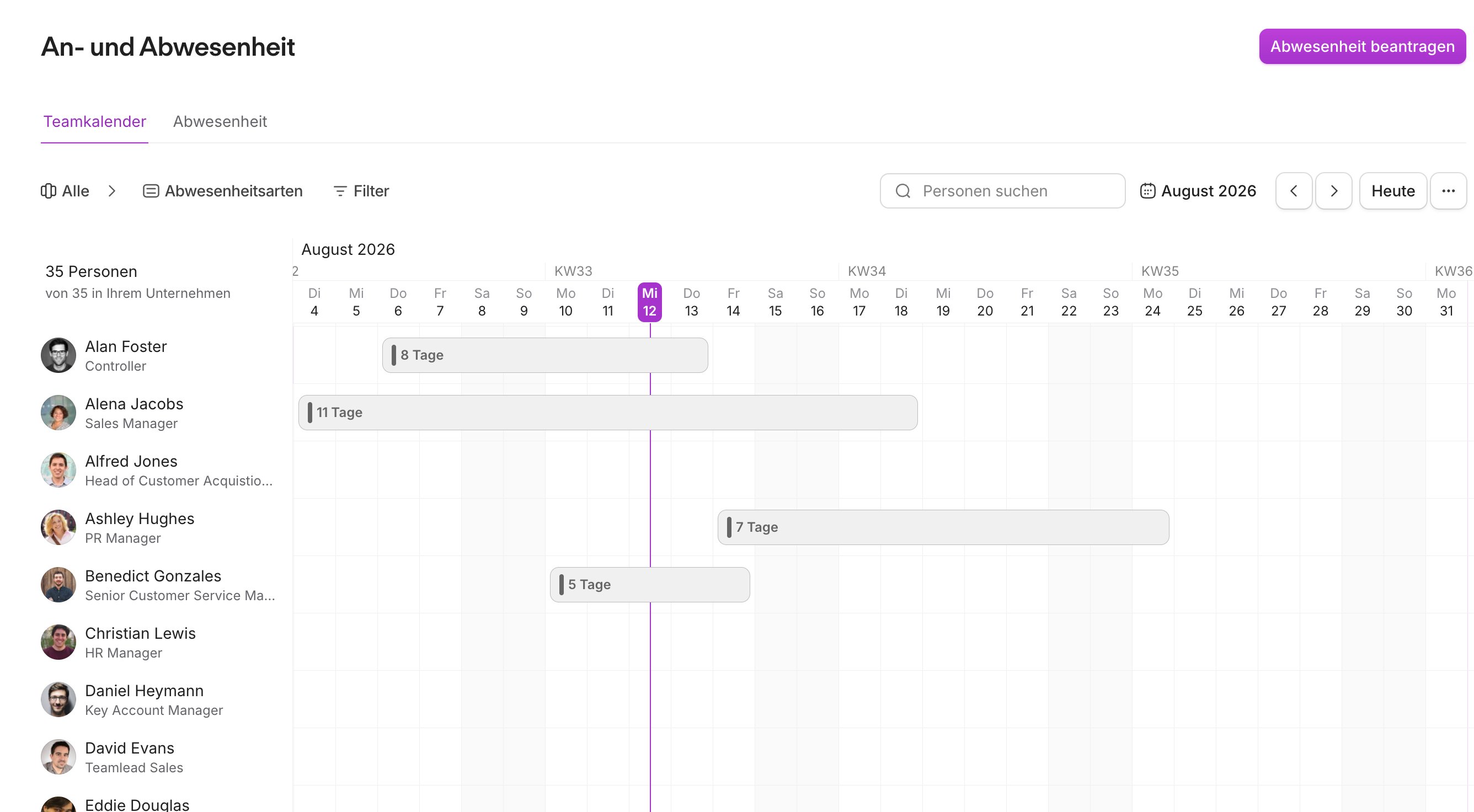 Teamkalender mit ausgegrauten und nur mit der Anzahl der Tage beschrifteten Abwesenheitseinträgen, ohne Angabe der Art – die Ansicht für Personen mit eingeschränktem Zugriff auf Abwesenheitsdetails.