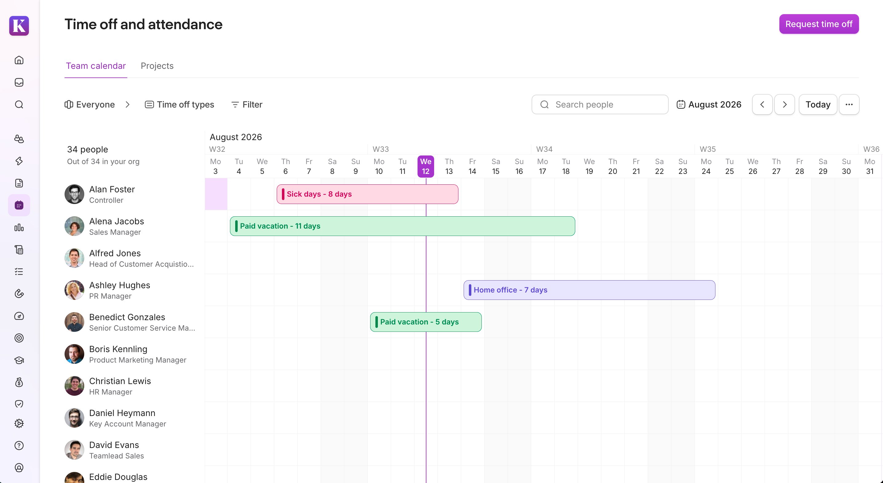 Calendario de equipo con entradas de ausencia mostradas a todo color y en detalle, incluyendo el tipo y número de días. La vista disponible para una persona con permiso de acceso para ver todos los detalles.