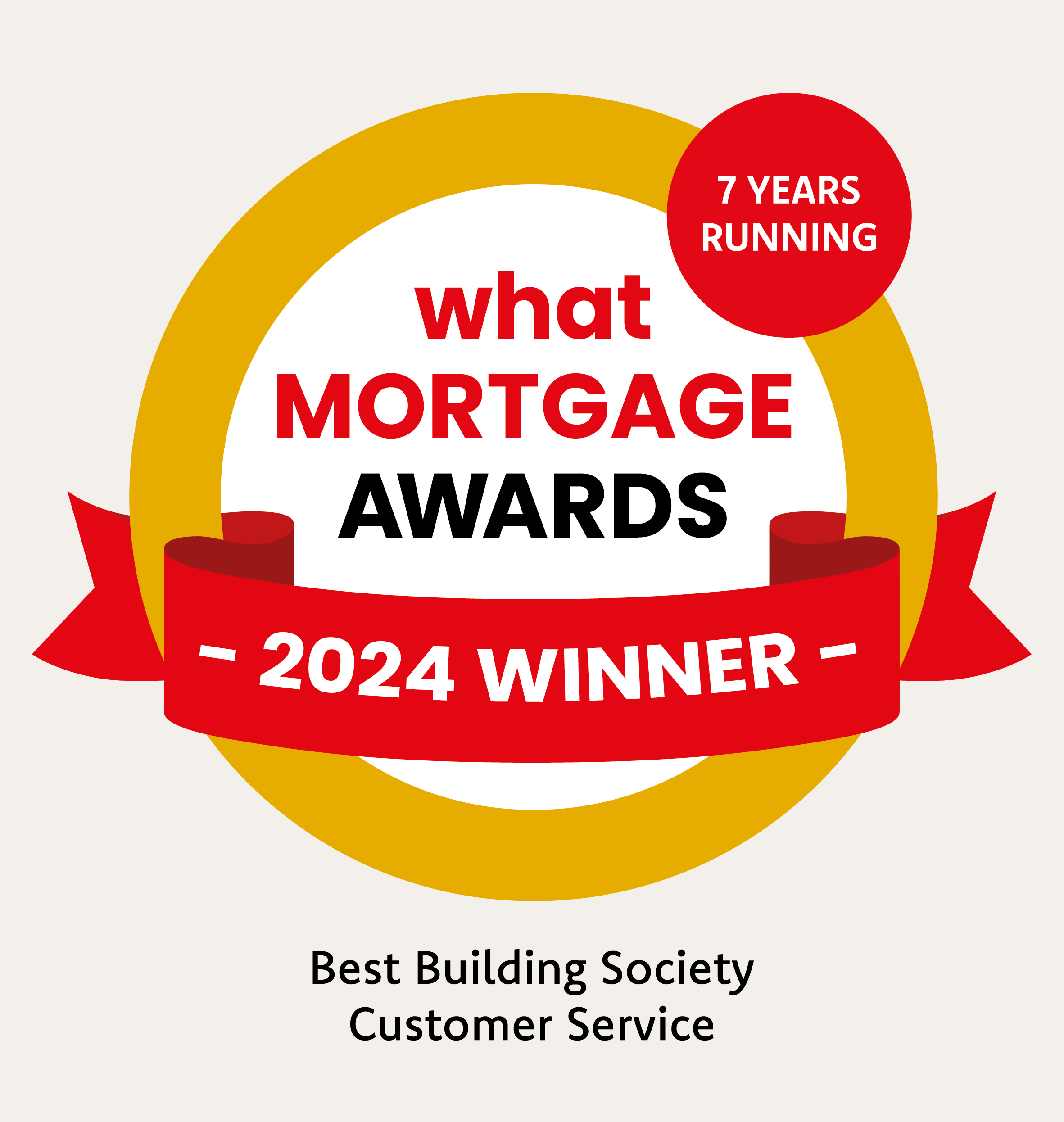 Award logo showing Principality has won the "What Mortgage" award for best building society customer service in 2024 and 7 years running
