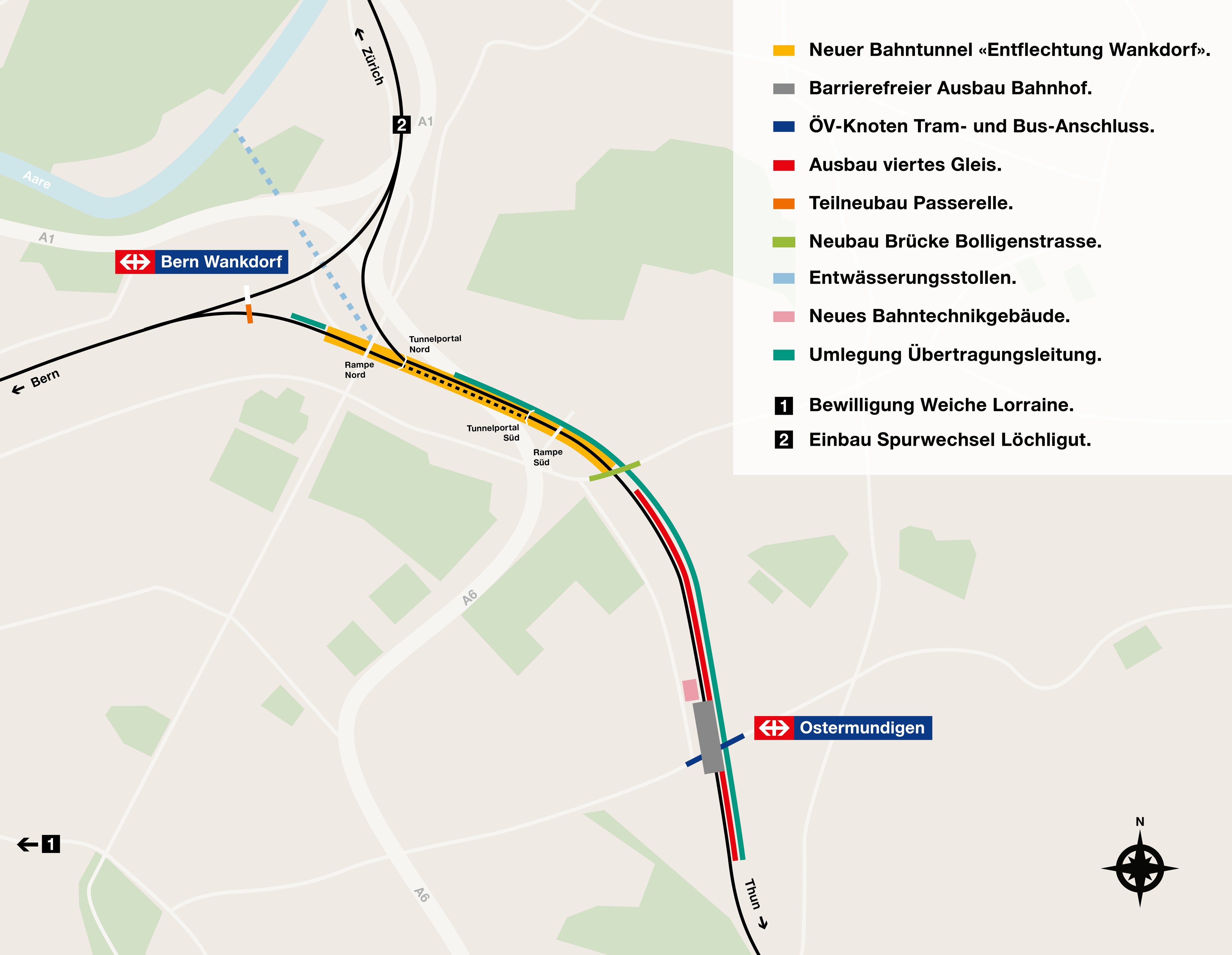 Die verschiedenen Projektteile in der Übersicht.
