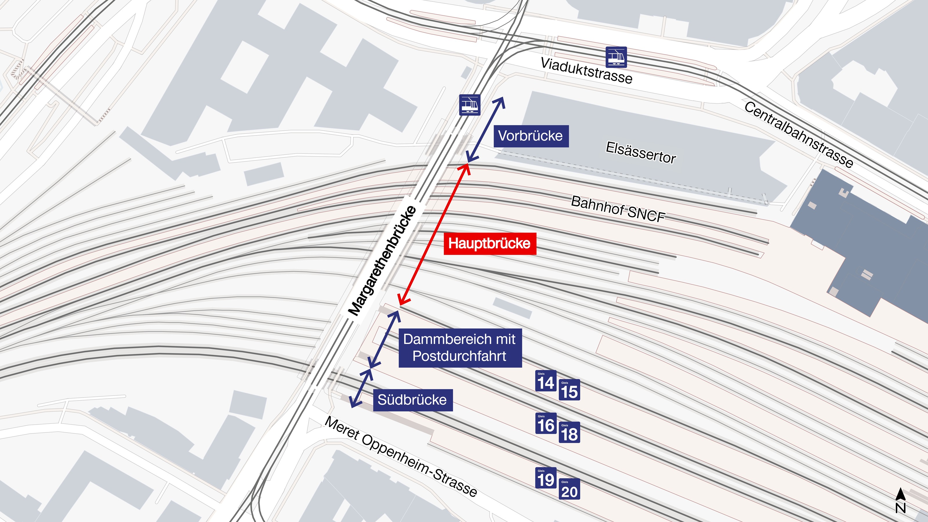 Die Grafik zeigt die Unterteilung der Margarethenbrücke in verschiedene Abschnitte. Der erste Abschnitt oben im Bild auf Höhe Elsässertor heisst Vorbrücke. Der darauf folgende Abschnitt bis zum Perron an Gleis 14 und 15 heisst Hauptbrücke. An ihn schliessen sich der Dammbereich sowie die Südbrücke an. 
