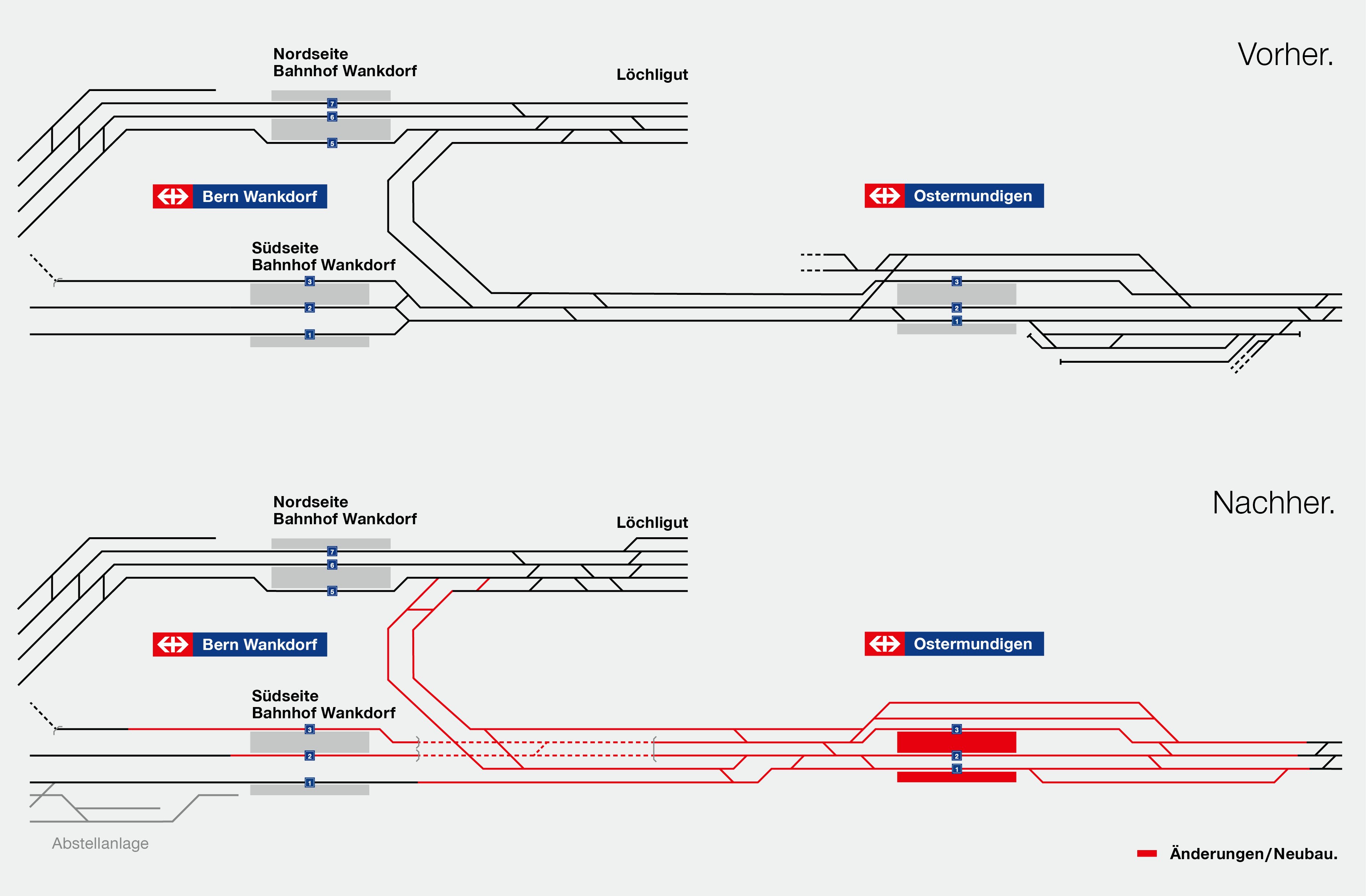 Vergleich der Bahngleissituation vor und nach dem Bauprojekt