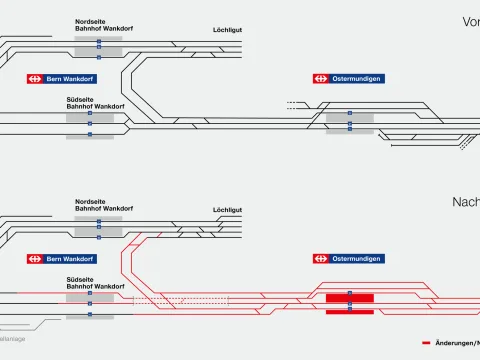 Vergleich der Bahngleissituation vor und nach dem Bauprojekt