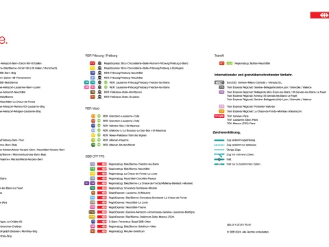 Legende aller Bahnlinien in der Übersichtsgrafik