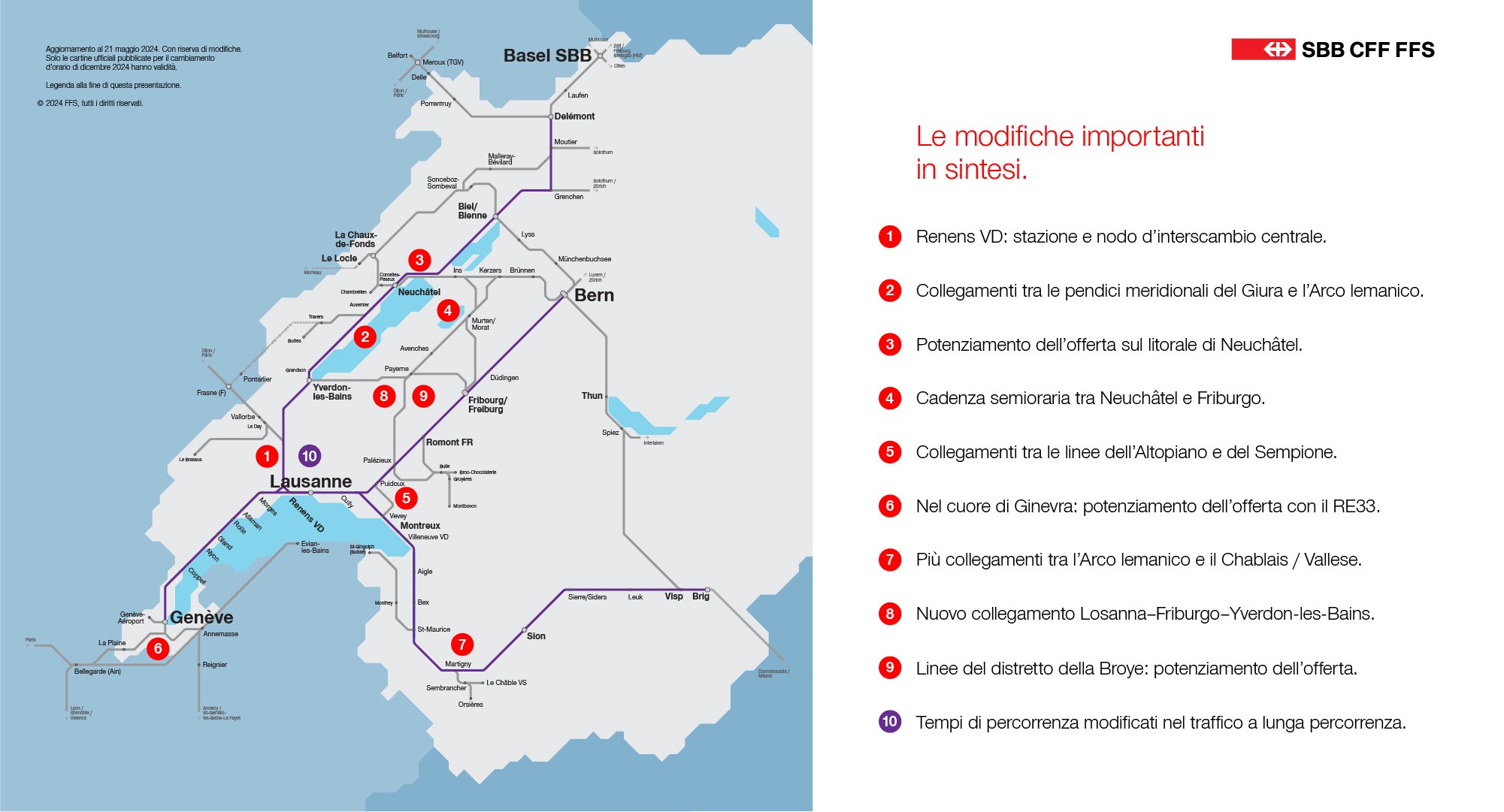 Questa visualizzazione mostra i cambiamenti importanti su un grafico. Tutte le modifiche sono elencate anche nel testo sottostante.