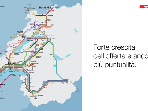 Questa immagine mostra i servizi ferroviari della Svizzera occidentale sotto forma di diagramma con la scritta: "Forte cresceta dell'offerta e ancora più puntualità".