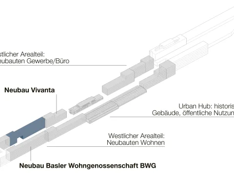 Visualisierung des Wolf-Areals mit den zwei Neubauten. In denen befinden sich die oben Nutzungsschwerpunkte: Fokus Wohnen im Westen, der Urban-Hub im Zentrum und City-Logistik und Gewerbe im Osten.