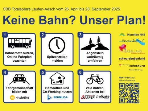 Eine Illustration mit Tipps und Alternativangeboten für die Reisenden.