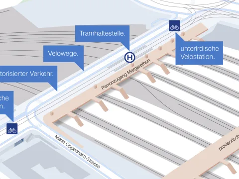 Die Abbildung zeigt einen Plan von Perronzugang Margarethen und neue Margarethenbrücke. Mit blauen Pfeilen sind unterirdische Velostationen, Velowege, motorisierter Verkehr und eine Tramhaltestelle auf der Brücke eingezeichnet.