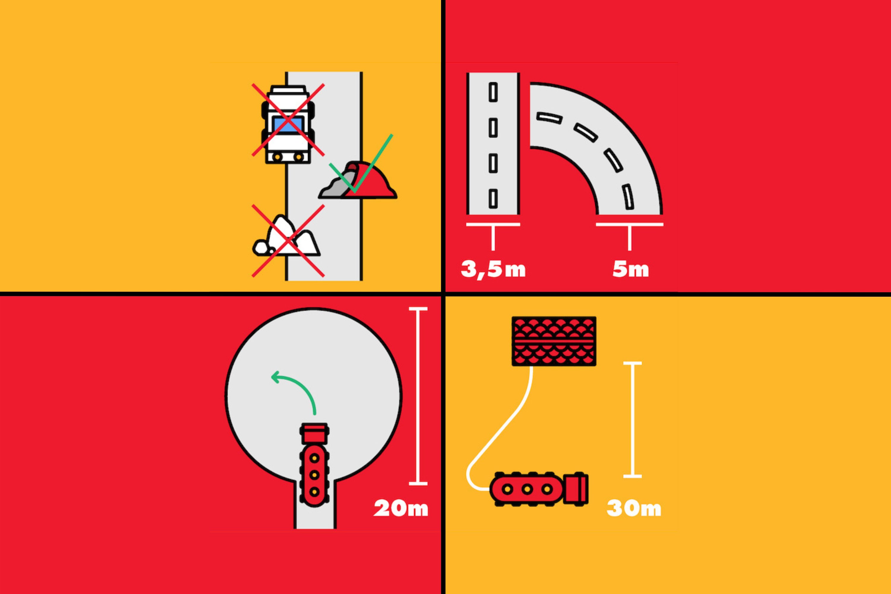 Graafinen kuva jos ohjeita säiliöauton vaatimuksiin öljyn toimituksesta