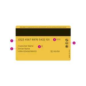 St1_B2B_card_taustaseliteet_1600x1067px_0