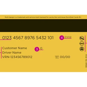 Förklaring om vad som anges p kortets baksida