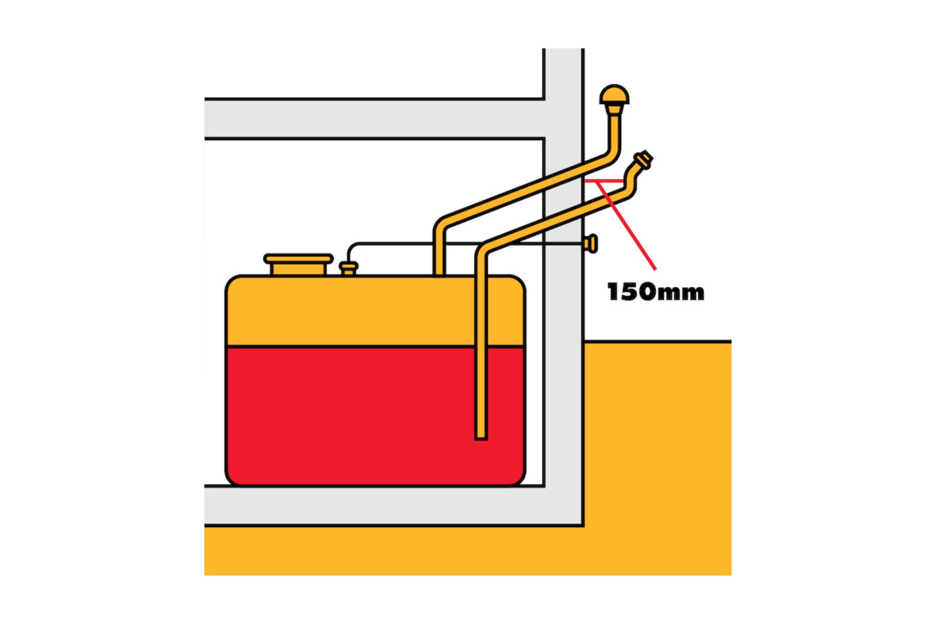 Kuvassa ohjeet öljysäiliö täyttöputken sijainnille