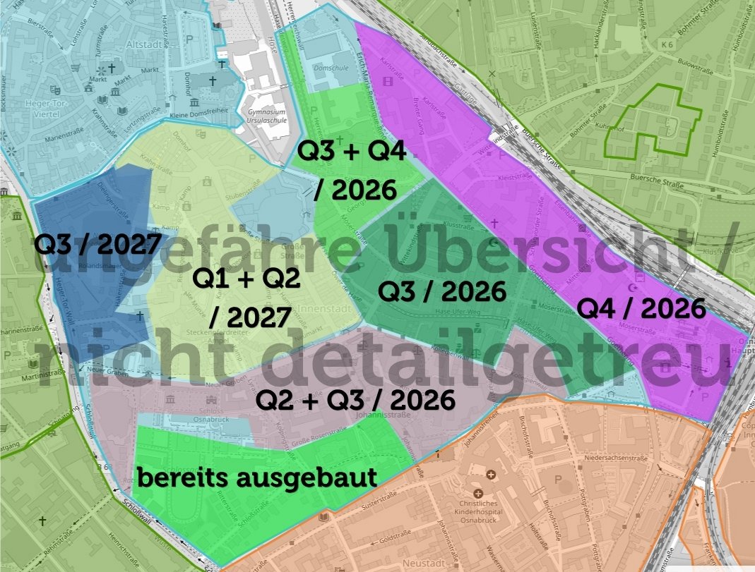 Dies ist eine Übersicht zu den Zeiträumen und Ausbaugebieten in dem Polygon Innenstadt