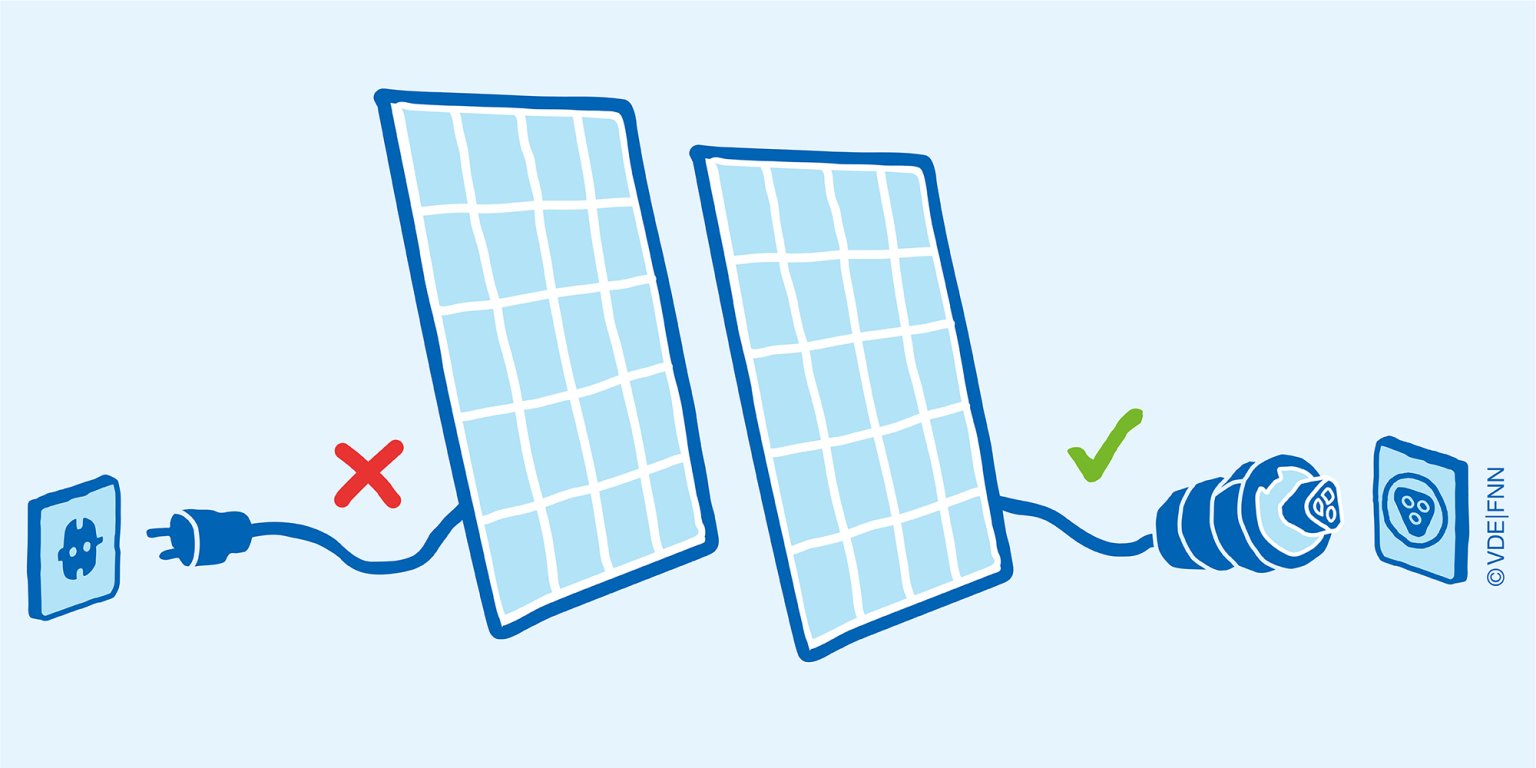 Steckerfertige Erzeugungsanlagen - Plug-in PV-Anlagen