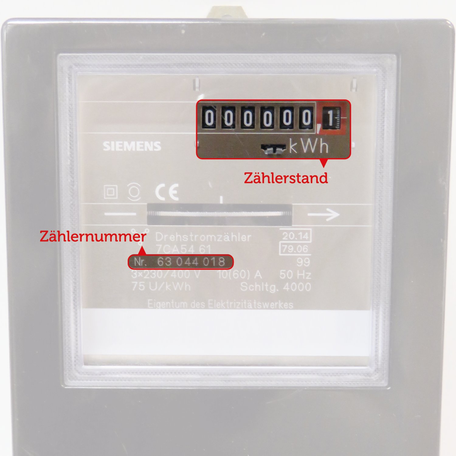 Drehstromzähler Beispielbild