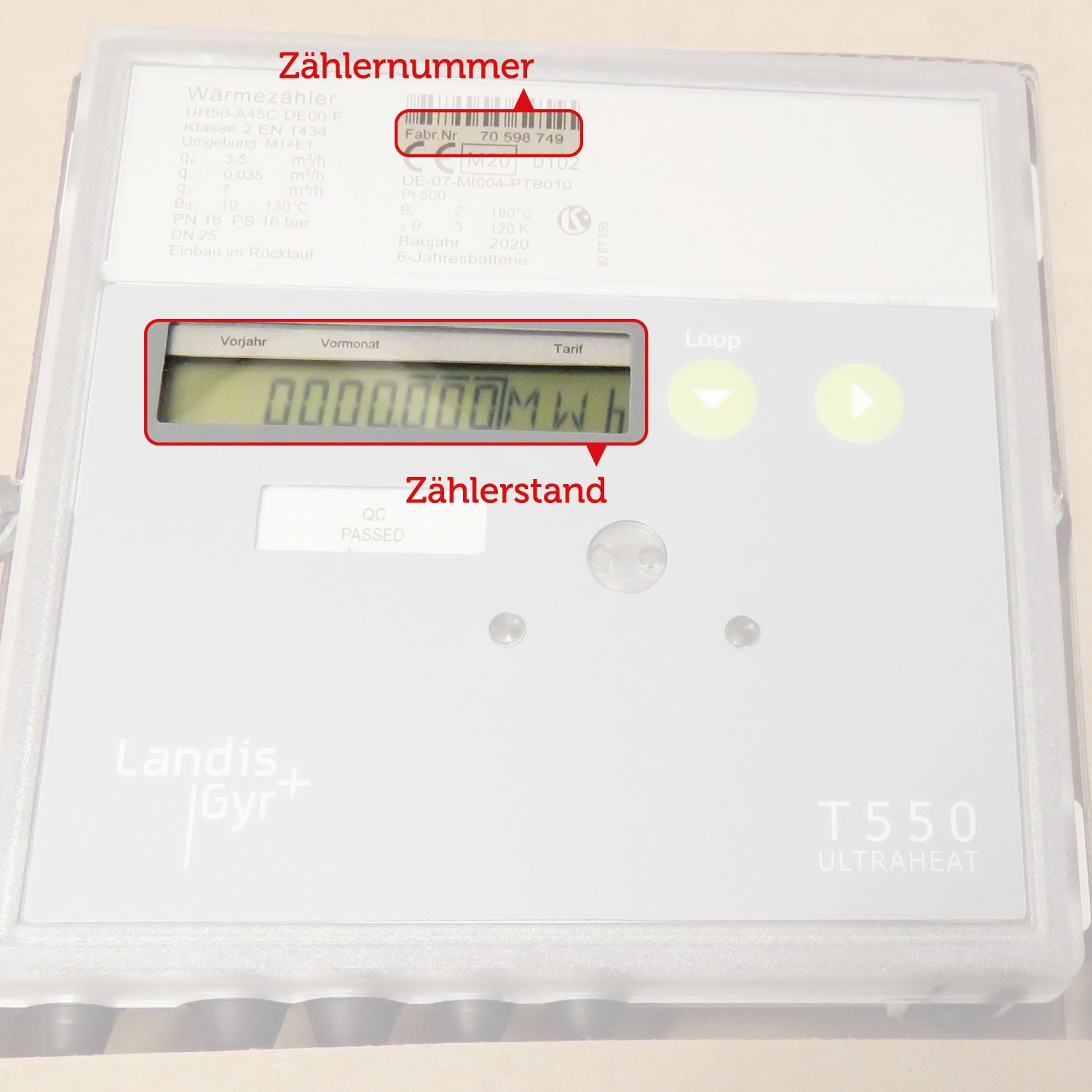 Fernwärmezähler Beispielbild