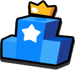 Leaderboard