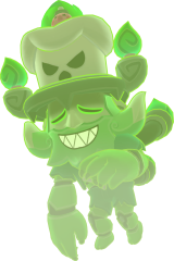 GHOULISH DYNAMIKE