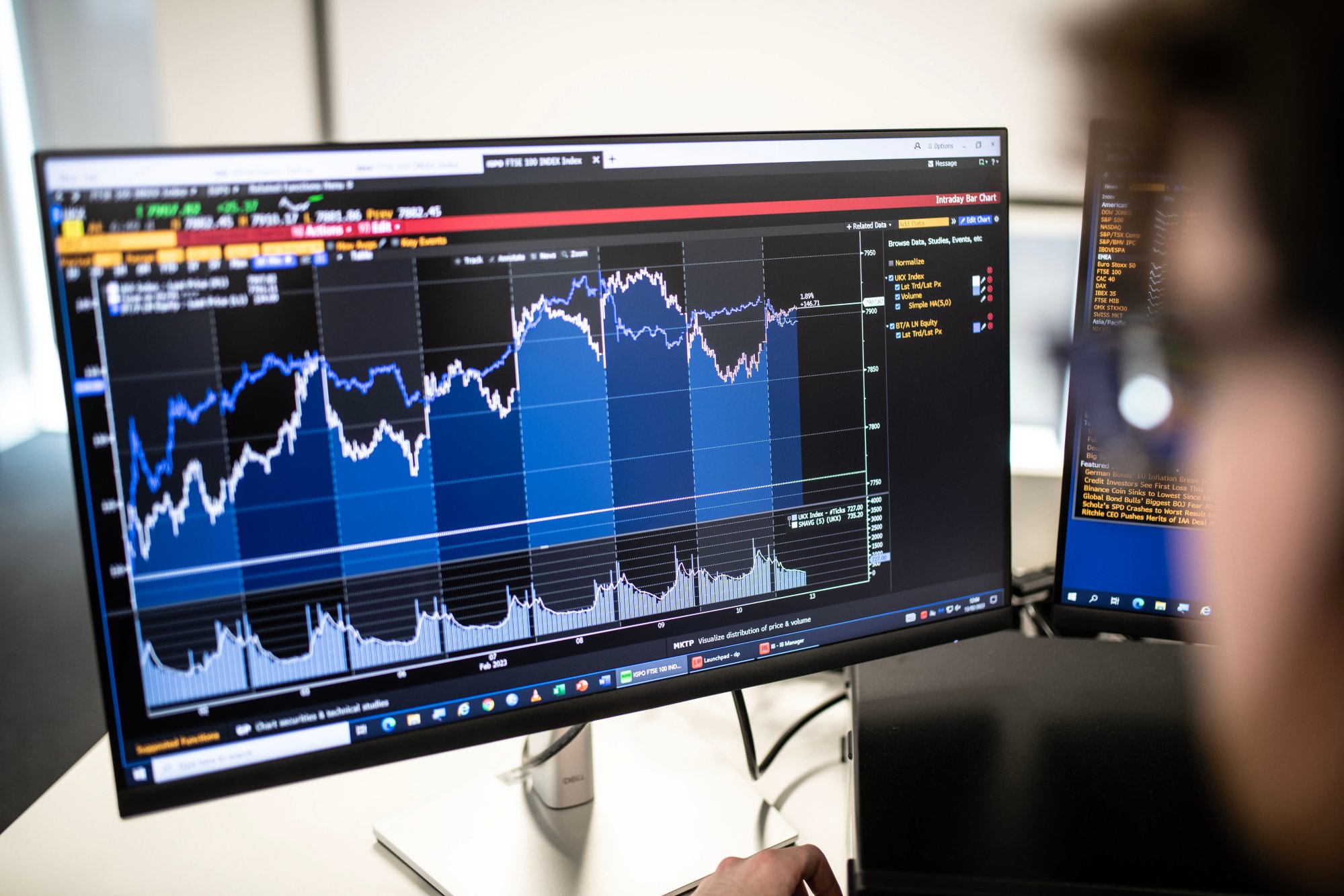 Analytics and Business Intelligence courses