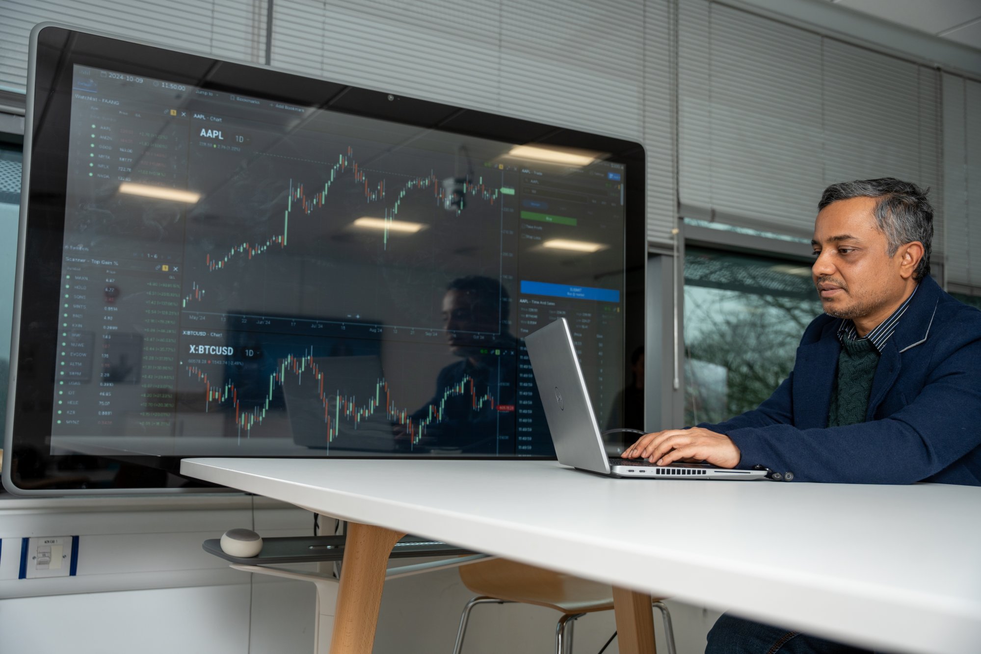 Dashboards