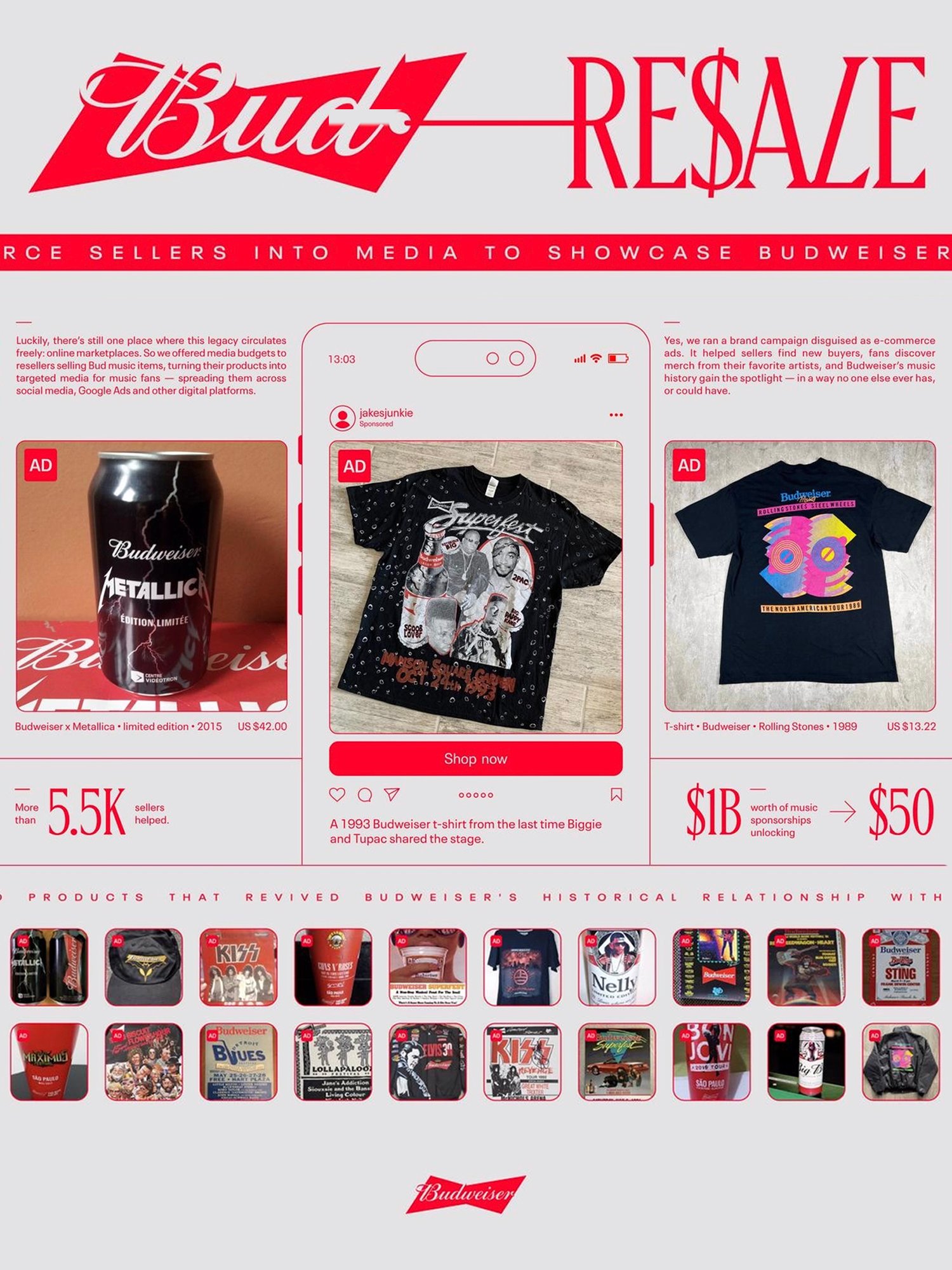 Budweiser's Bud Resale campaign