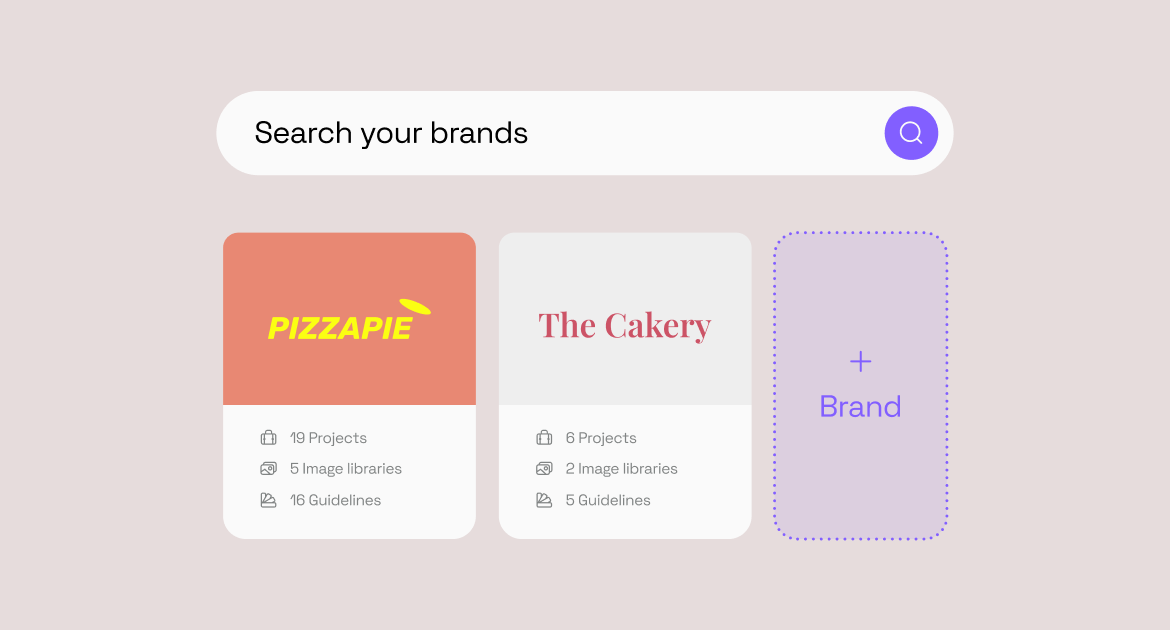 What is a Brand Portal? (and how to create one) | Frontify