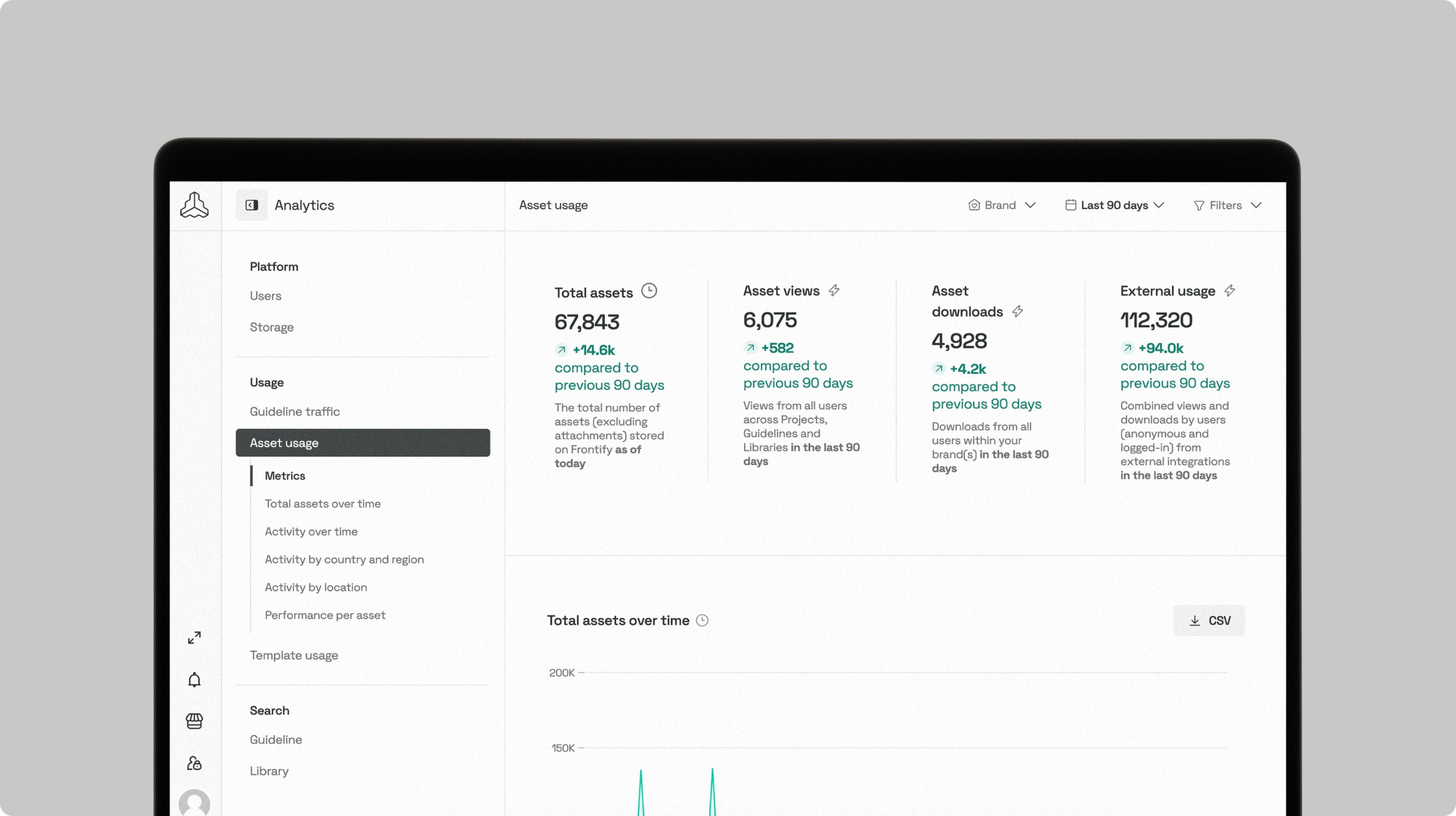 Image highlighting how a media may use Frontify improve data agility