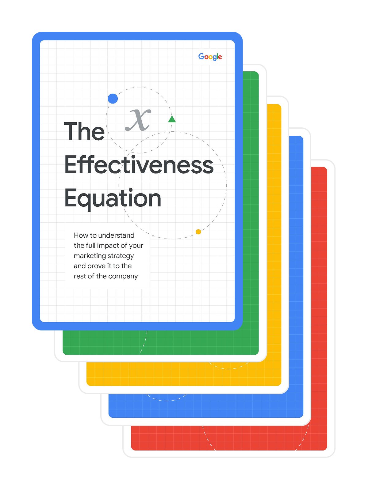 Google report - The effectiveness equation