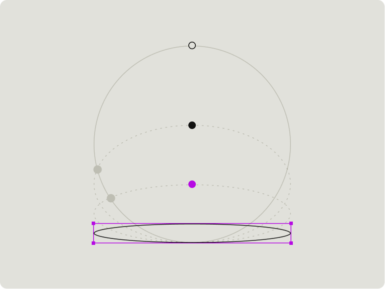 Building our foundation