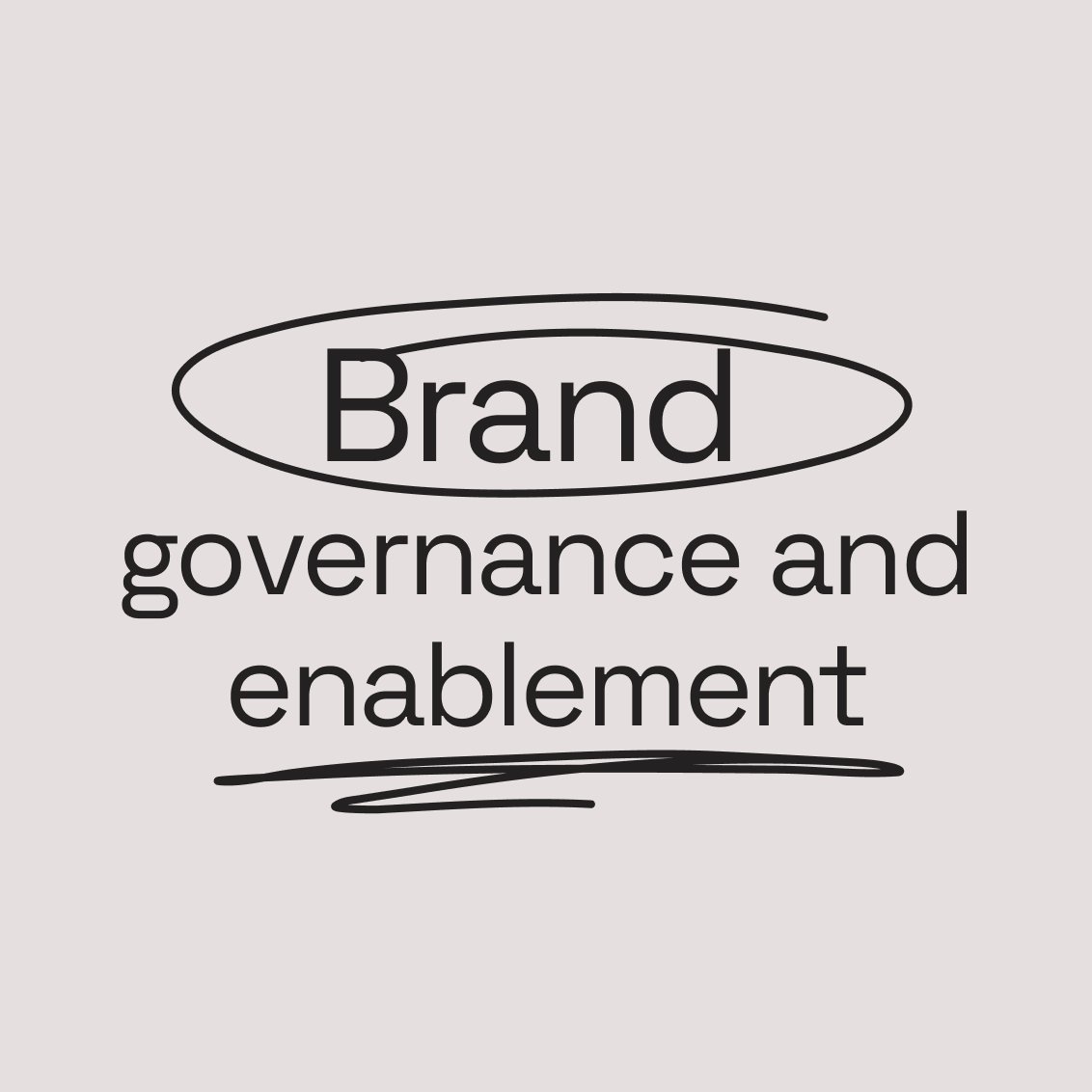 What is brand governance (and how do you master it)?