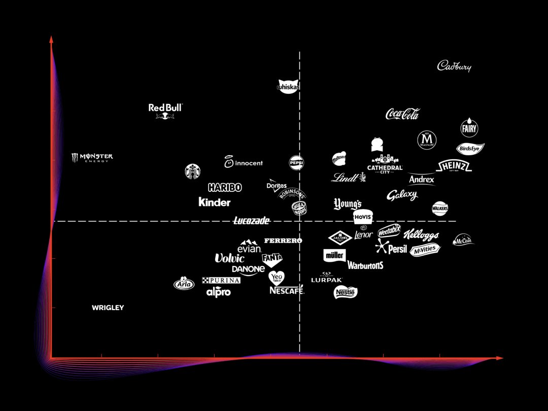 A carousel of images of Frontfiy employees