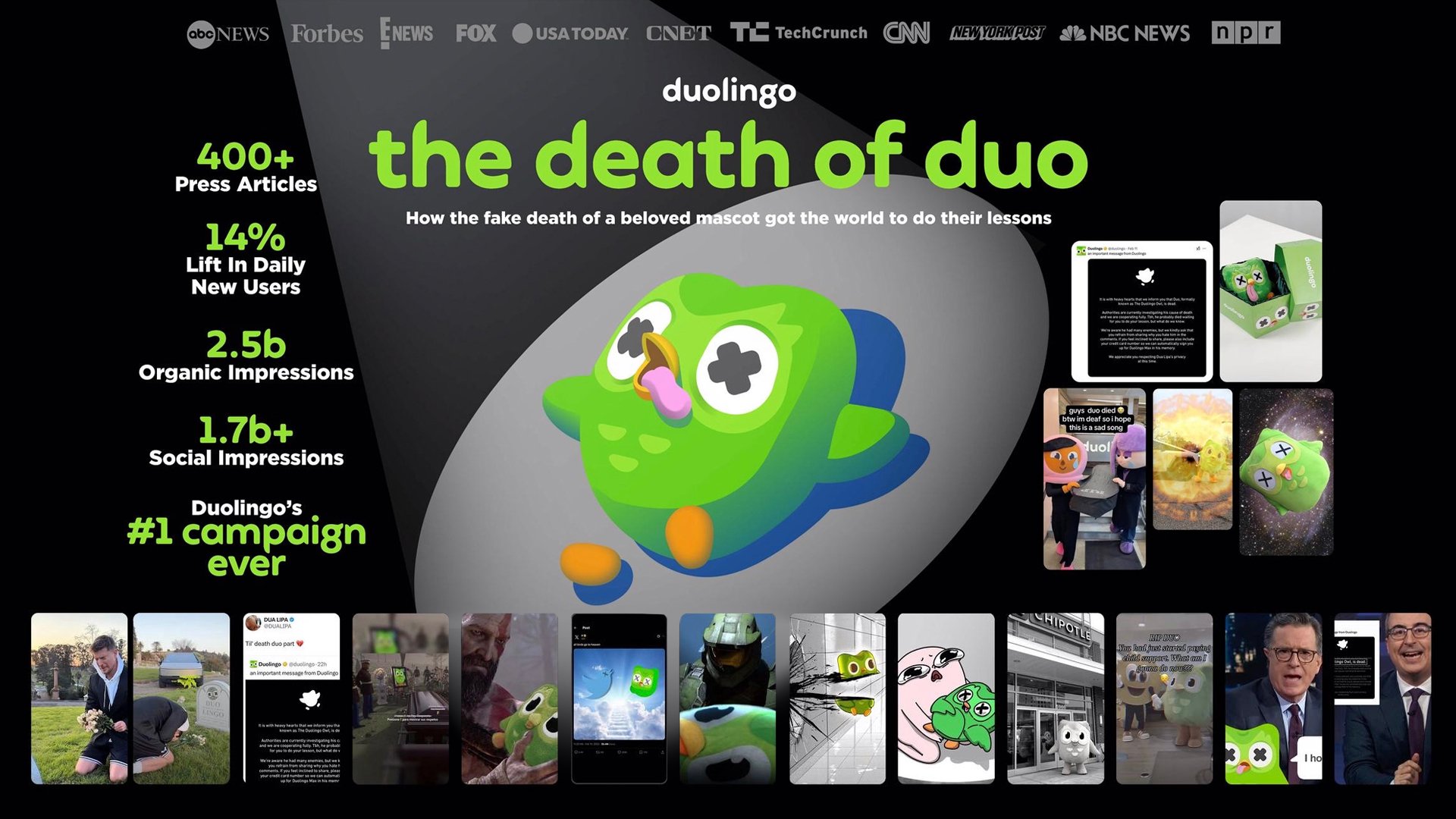 The death of Duo