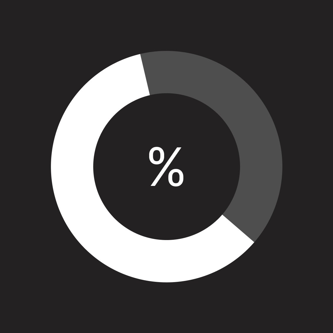 Frontify's transformative impact report