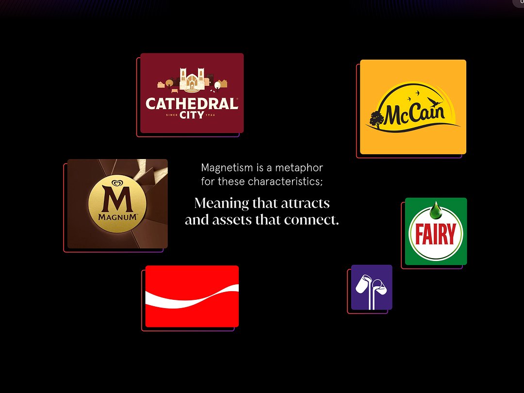 A carousel of images of Frontfiy employees