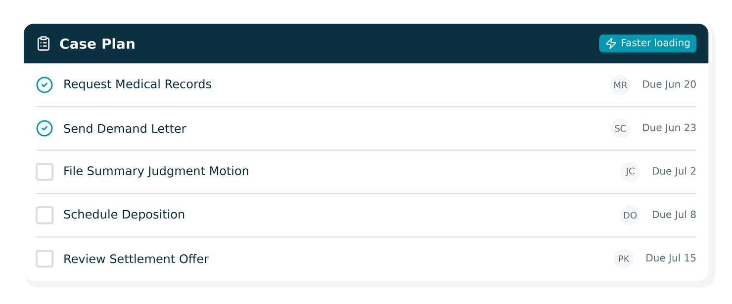 Caseplan UI loading faster
