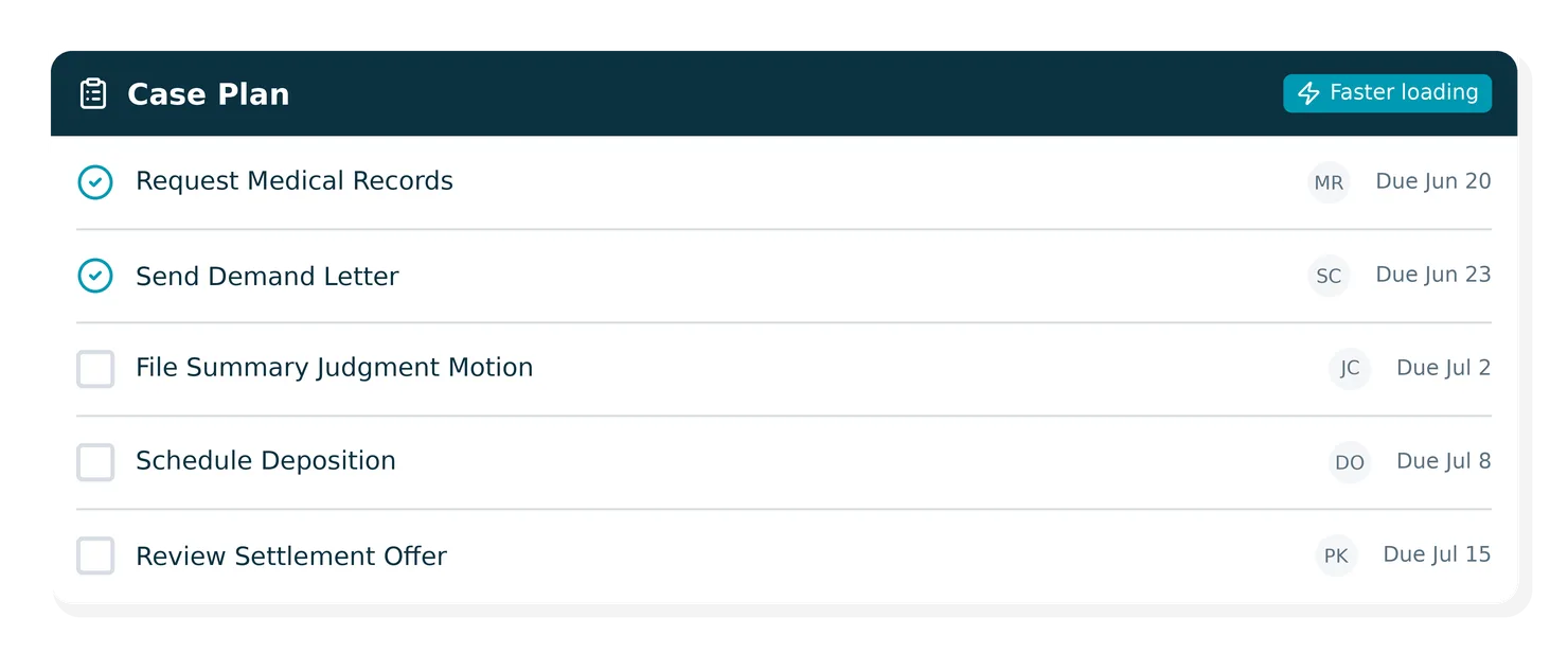 Caseplan UI loading faster