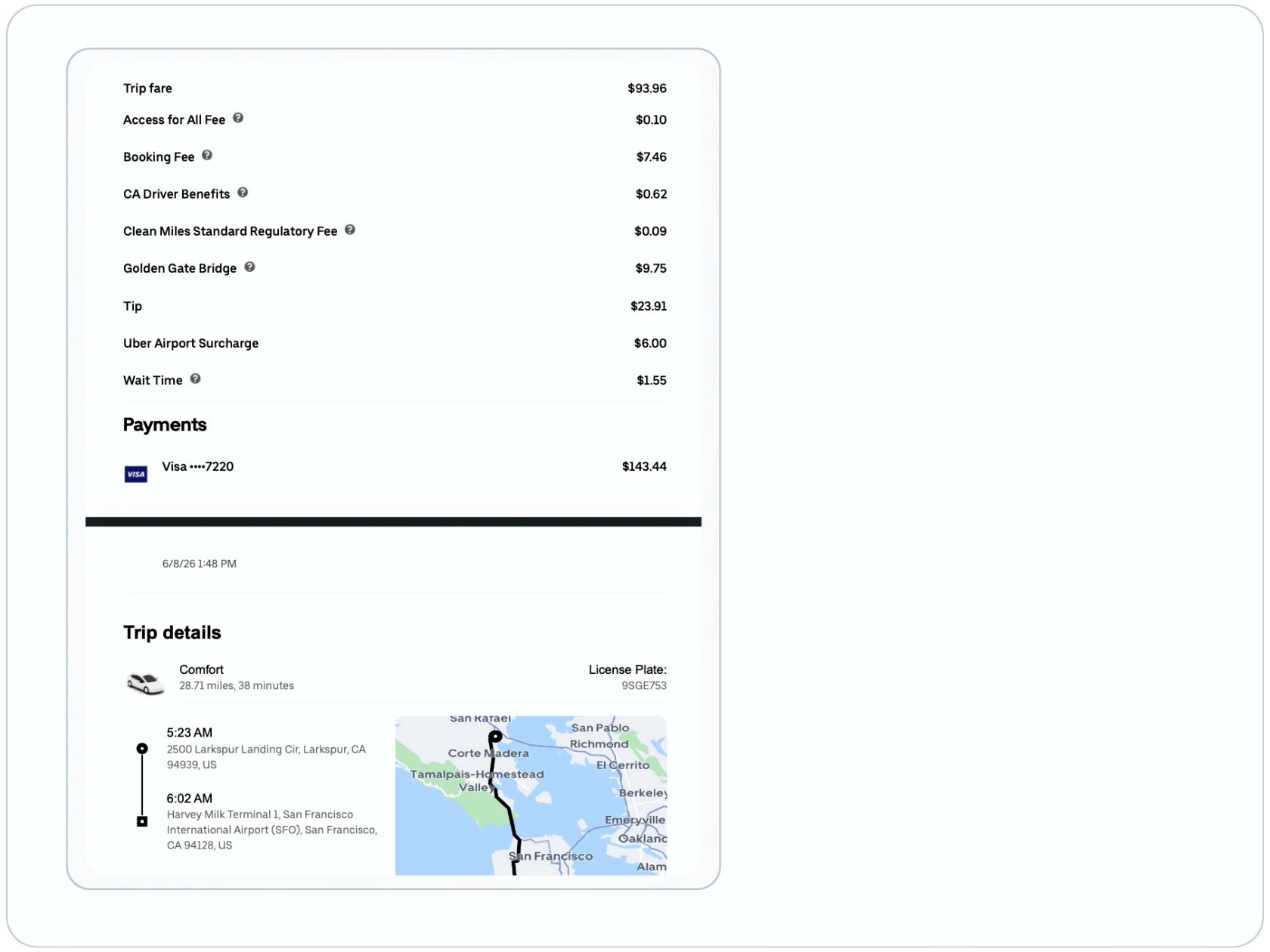 AI summary of uber ride
