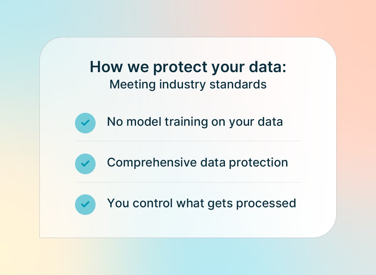 How we protect your data: Meeting industry standards - No model training on your data; Comprehensive data protection; You control what gets processed