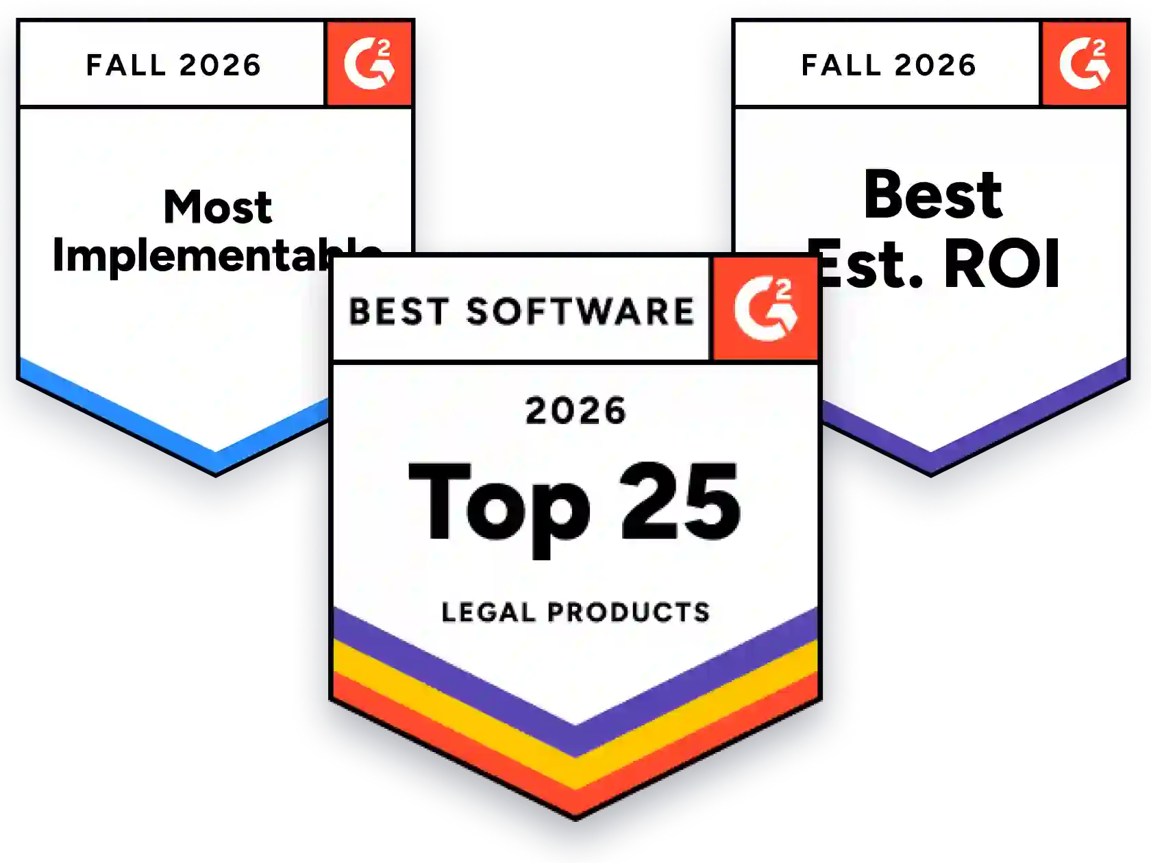 LawPay's recognized as a leader in multiple G2 categories