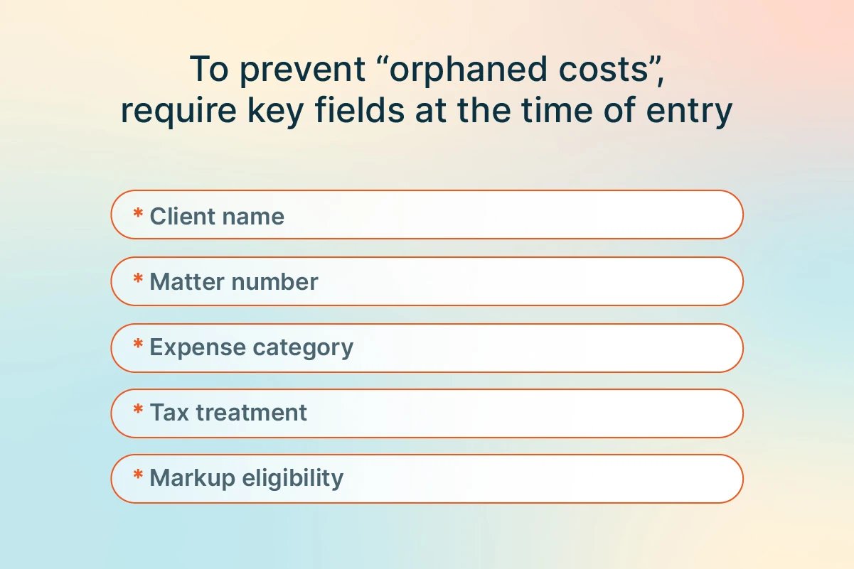 8am-Blog-Legal-SmartSpendTrackLawFirmCaseExpenses-BodyImage1