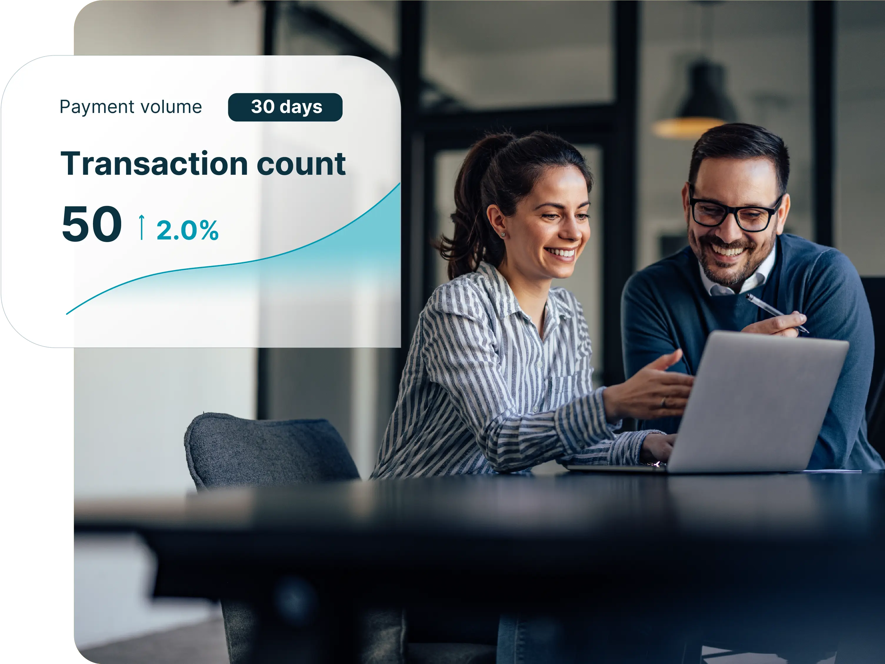 Two professionals collaborating at a laptop while a dashboard displays transaction count, payment volume over 30 days, and a 2% increase.