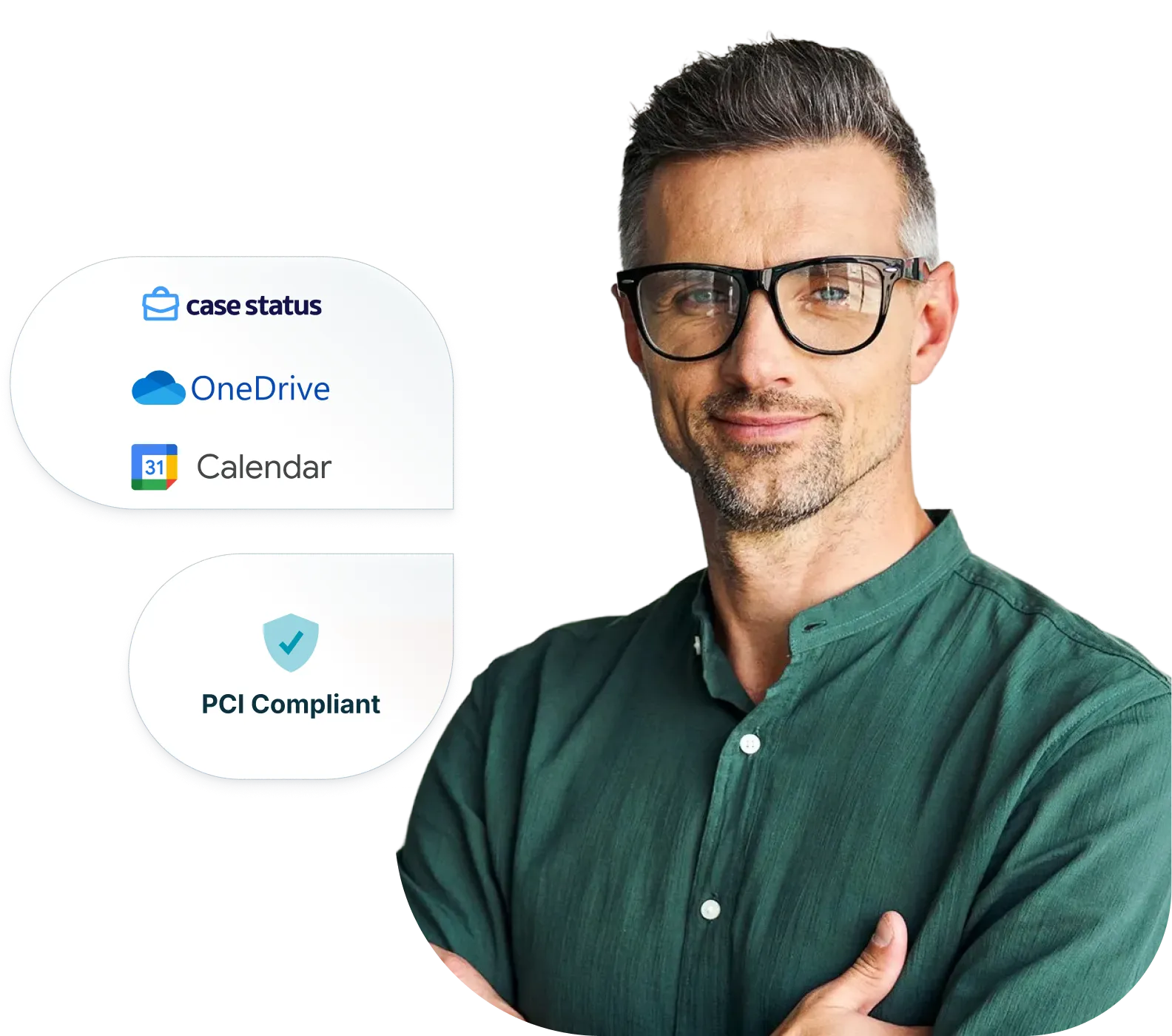 all the integrations we have