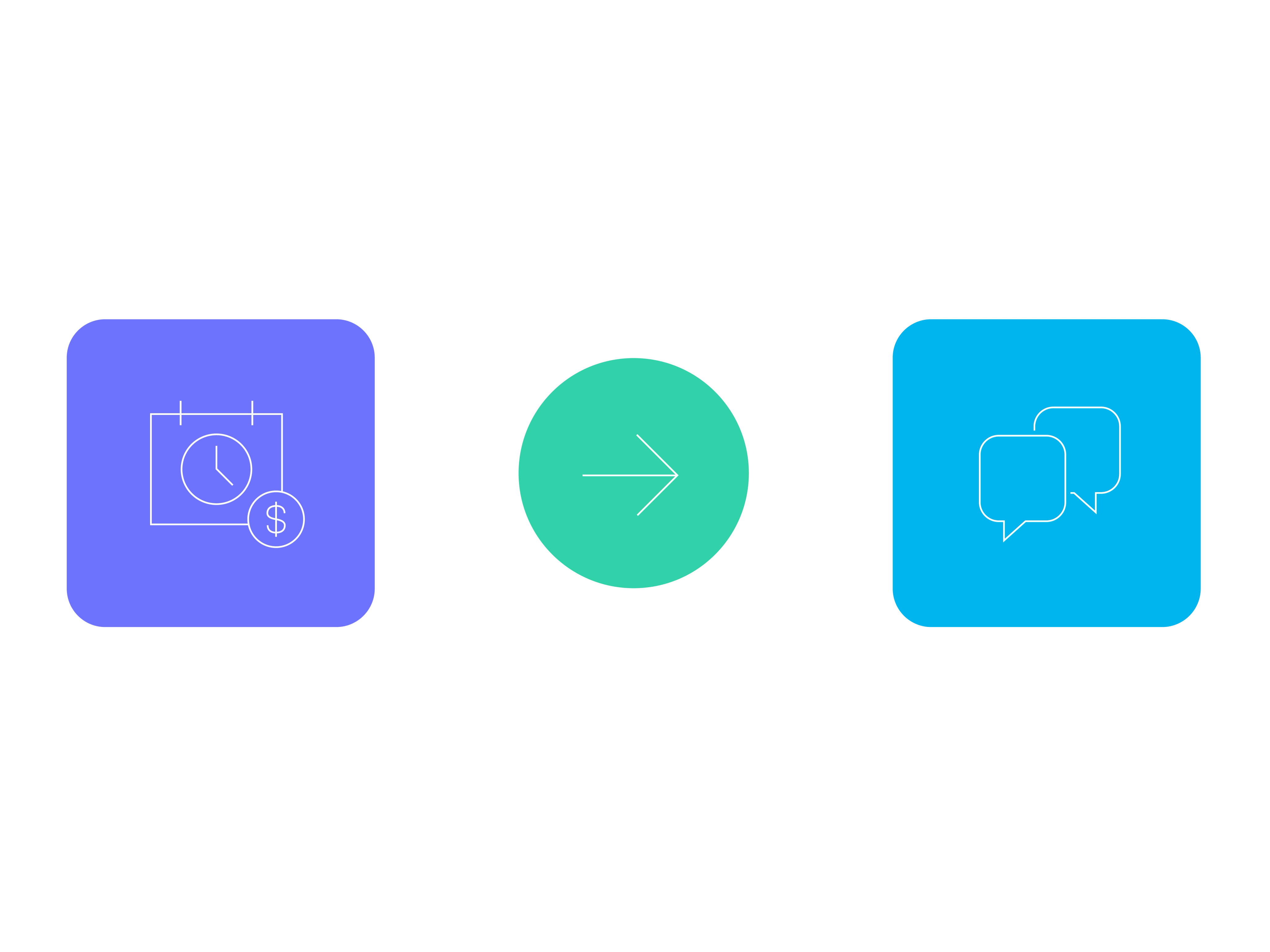 Icons showing payments being handled from calls