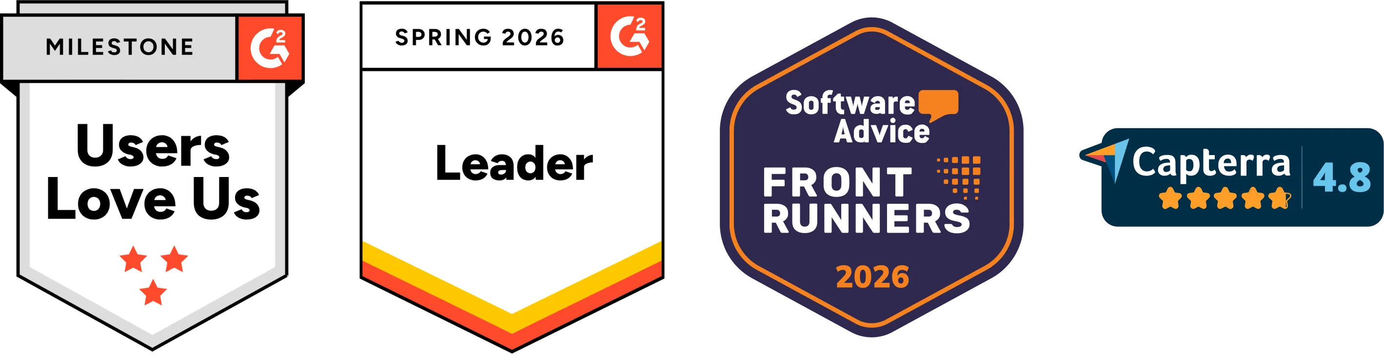 CasePeer badges awarded in 2026