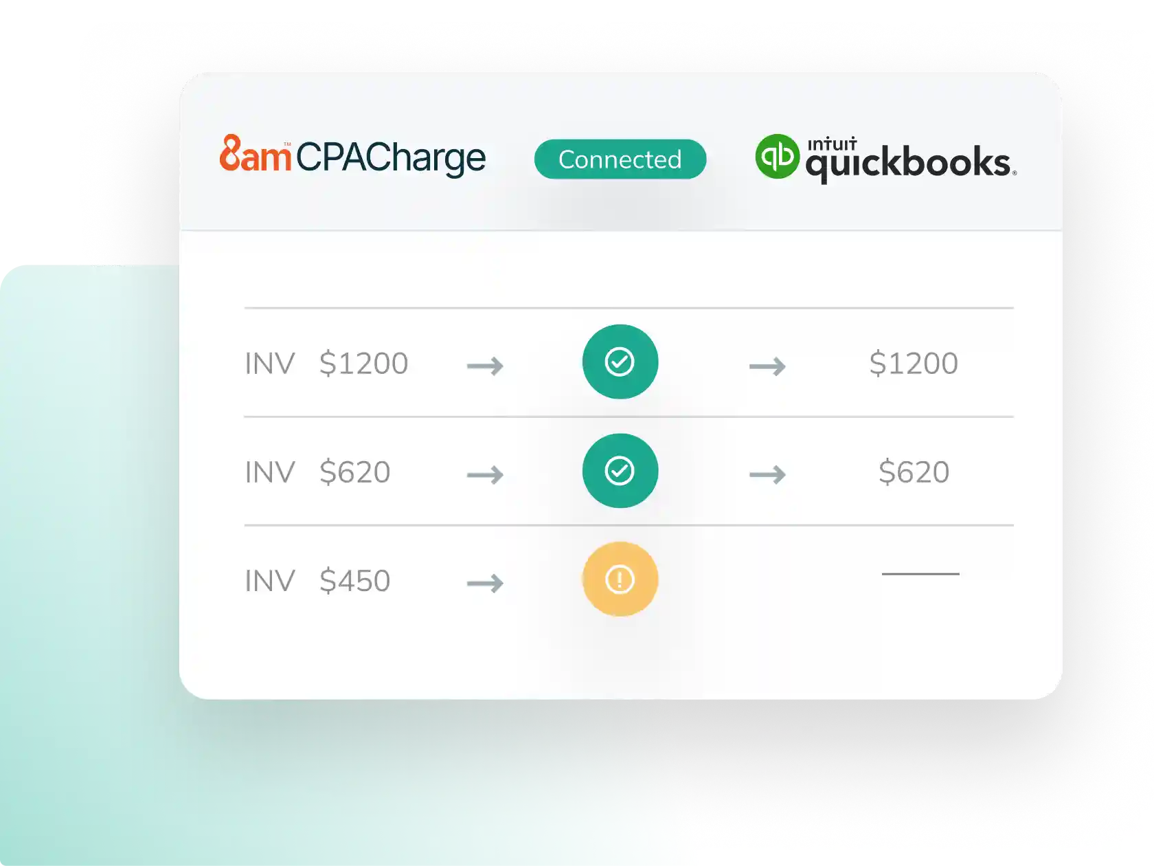 Payment reconciliation product graphic 