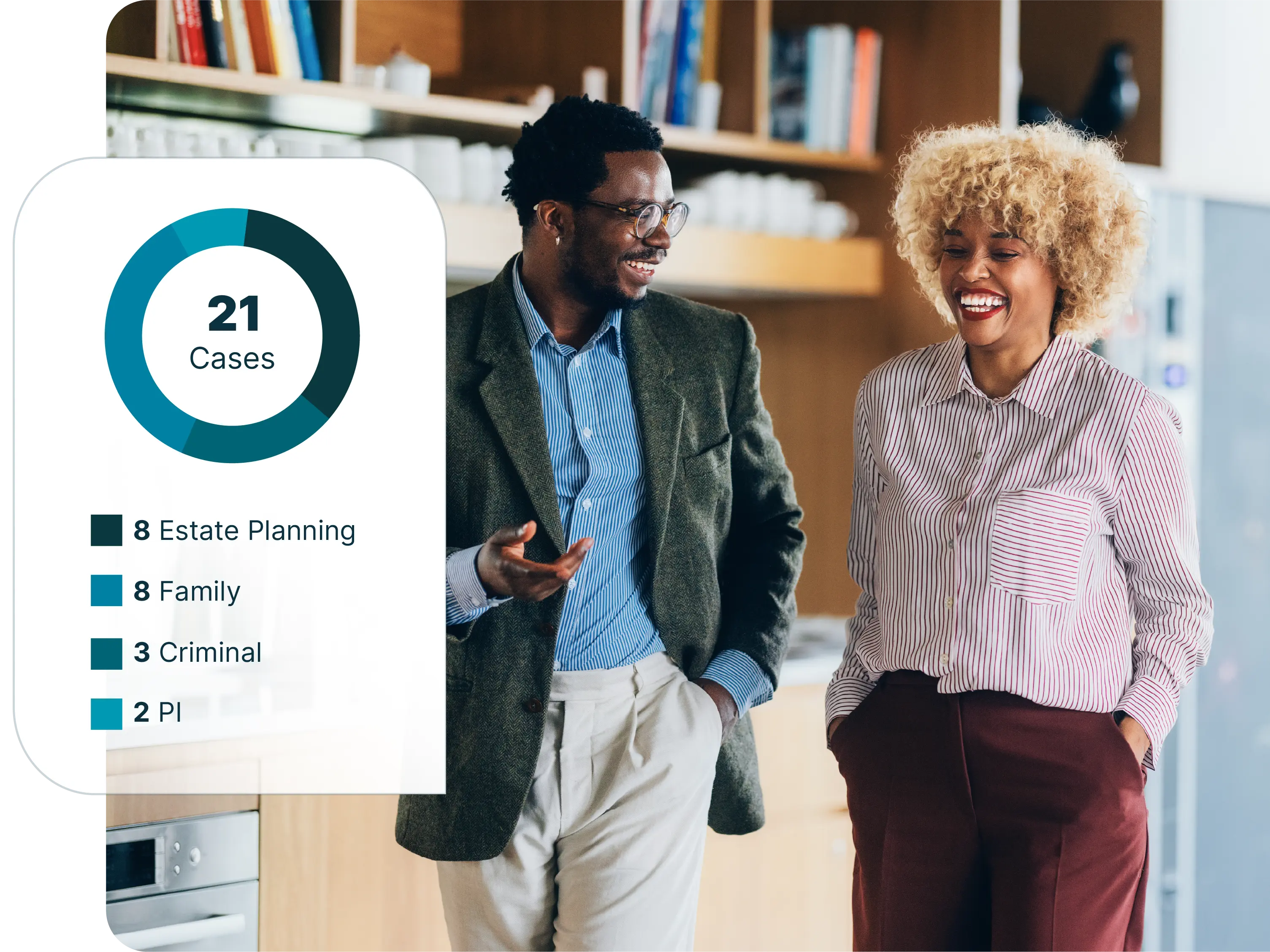 8am-All Legal-Economic Resilience-Landing Page--Pillar2-3008x2256